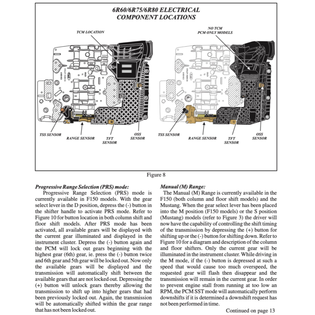 FORD AUTOMATIC TRANSMISSION REPAIR MANUAL - Image 4