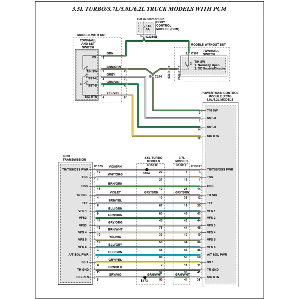FORD AUTOMATIC TRANSMISSION REPAIR MANUAL - Image 5