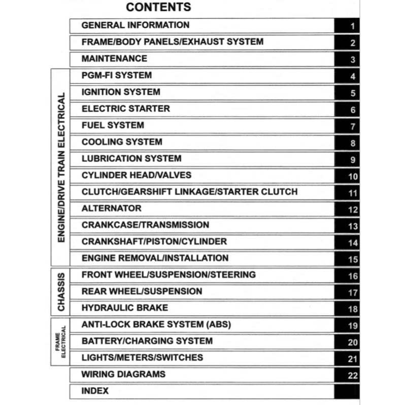 HONDA CB650R CB 650R RH01 (2019-2020) SERVICE WORKSHOP MANUAL + PARTS CATALOGUE + OWNER'S MANUAL - Image 3