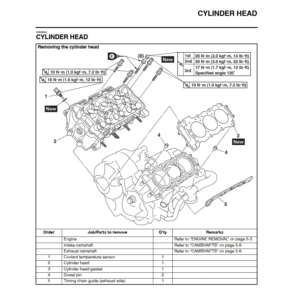 YAMAHA 900 TRACER/GT TRA/F/H (2015-2020) SERVICE WORKSHOP MANUAL + PARTS CATALOGUE + OWNER'S MANUAL - Image 4