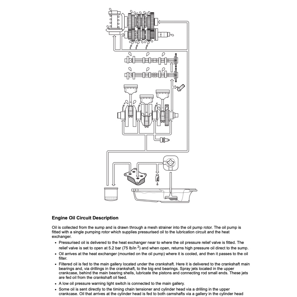 TRIUMPH TIGER 1200 XCX (2016-2023) SERVICE WORKSHOP MANUAL + OWNER'S MANUAL - Image 6