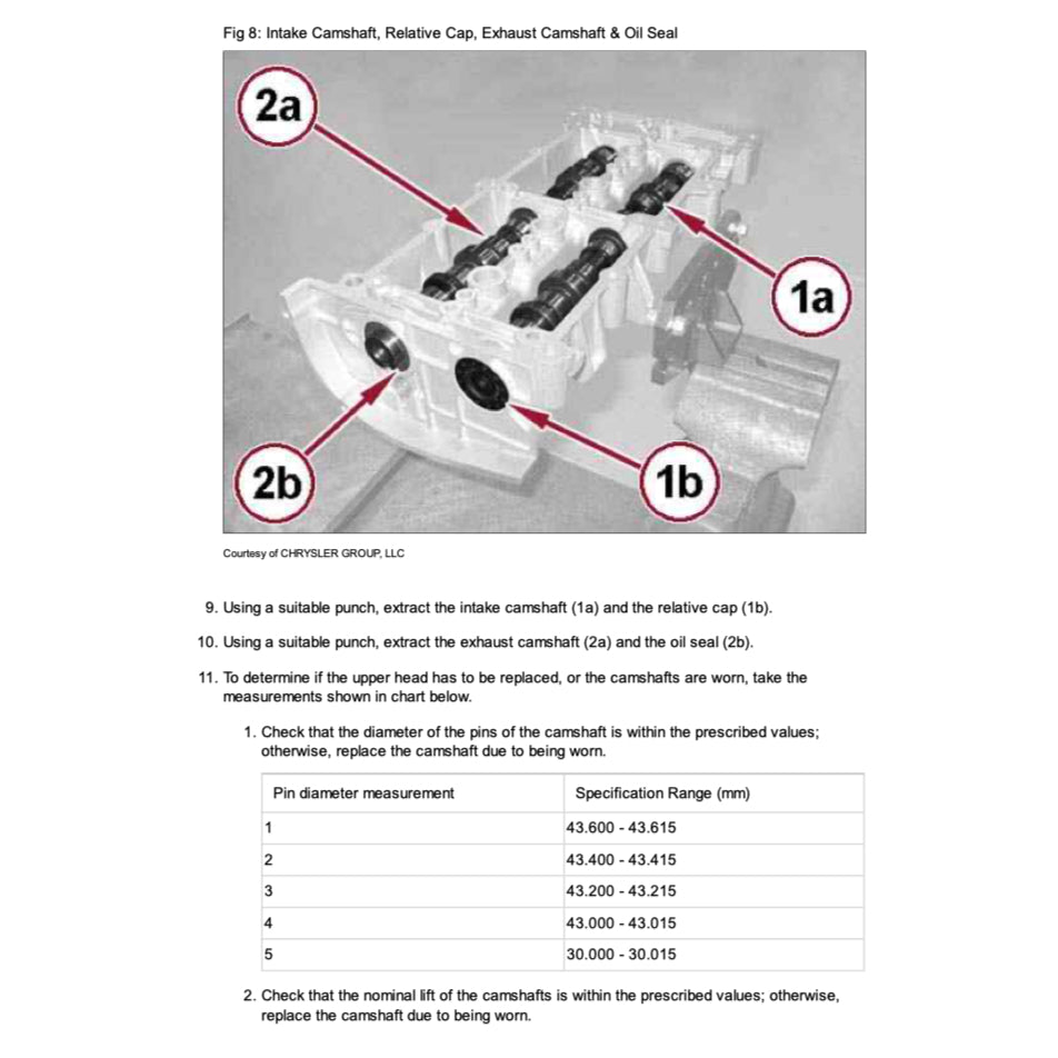 JEEP RENEGADE (2014-2023) SERVICE WORKSHOP MANUAL - Image 4