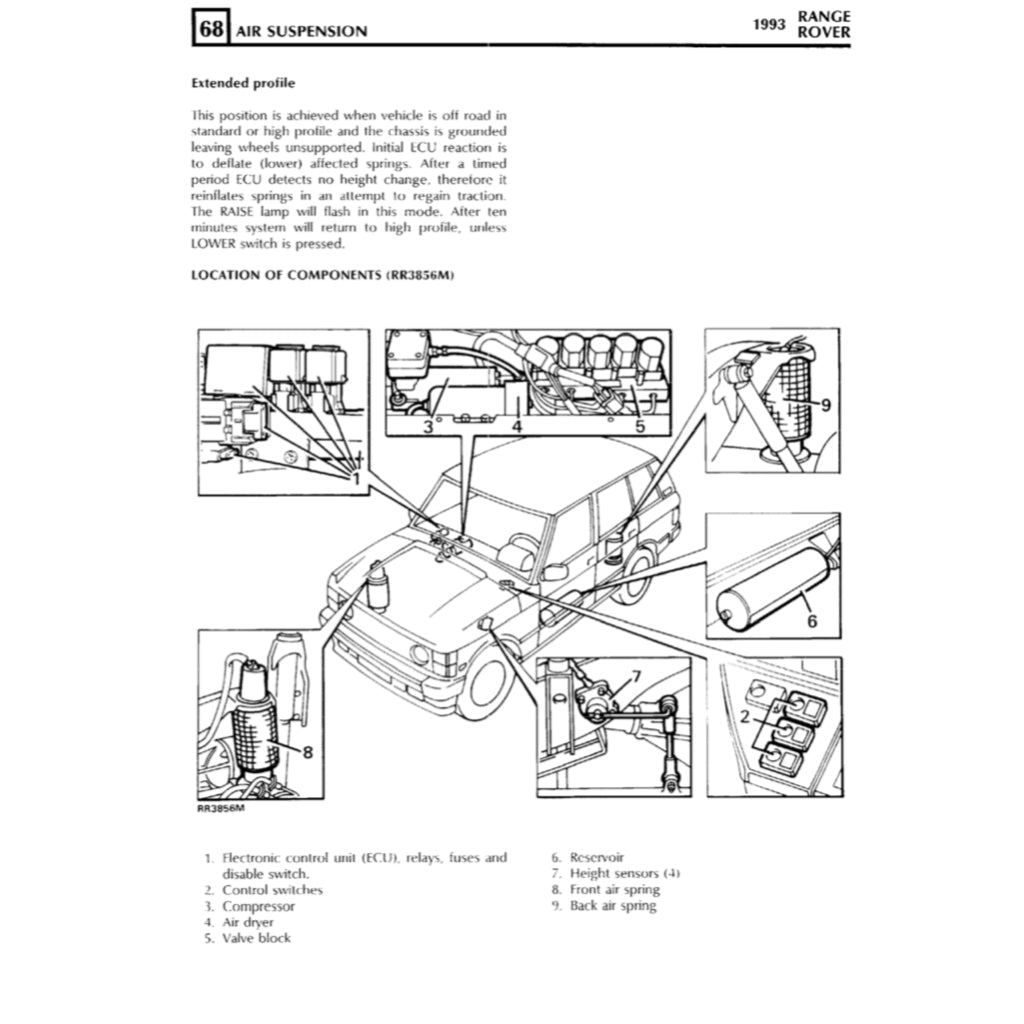 RANGE ROVER CLASSIC (1987-1994) SERVICE WORKSHOP MANUAL - Image 3