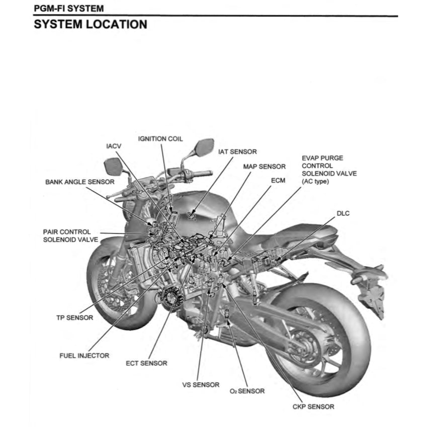 HONDA CB650R CB 650R RH01 (2019-2020) SERVICE WORKSHOP MANUAL + PARTS CATALOGUE + OWNER'S MANUAL - Image 5