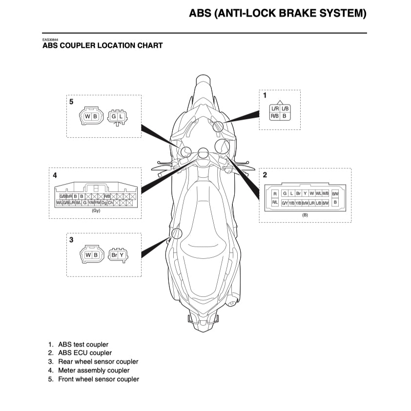 HONDA FORZA 300 NSS300-A (2013-2017) SERVICE WORKSHOP MANUAL + PARTS CATALOGUE + OWNER'S MANUAL - Image 6