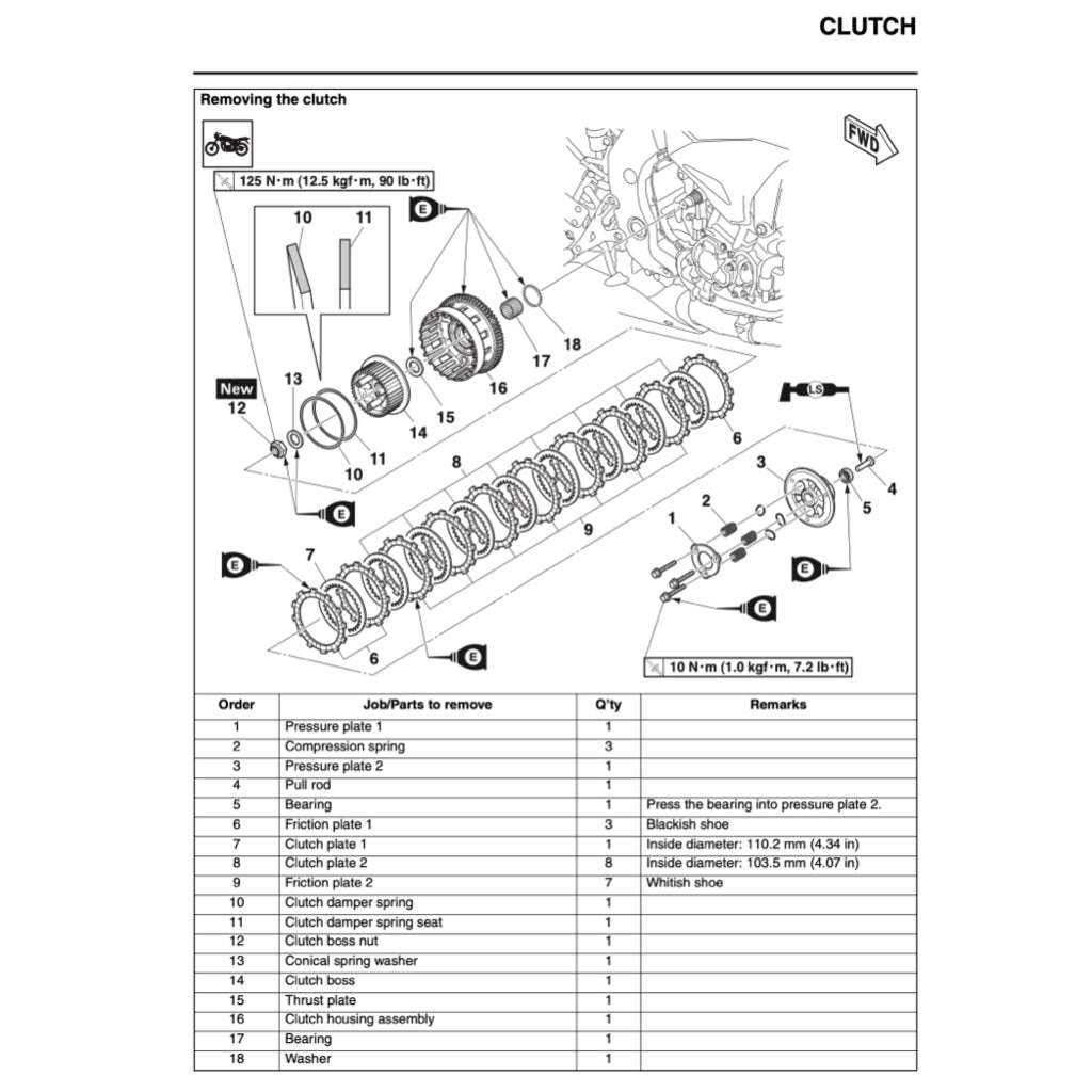YAMAHA MT-10 /MT-10 SP (2016-2023) SERVICE WORKSHOP MANUAL + PARTS CATALOGUE + OWNER'S MANUAL - Image 4