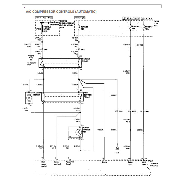HYUNDAI SONATA Y3 (1993-1998) SERVICE WORKSHOP MANUAL - Image 7