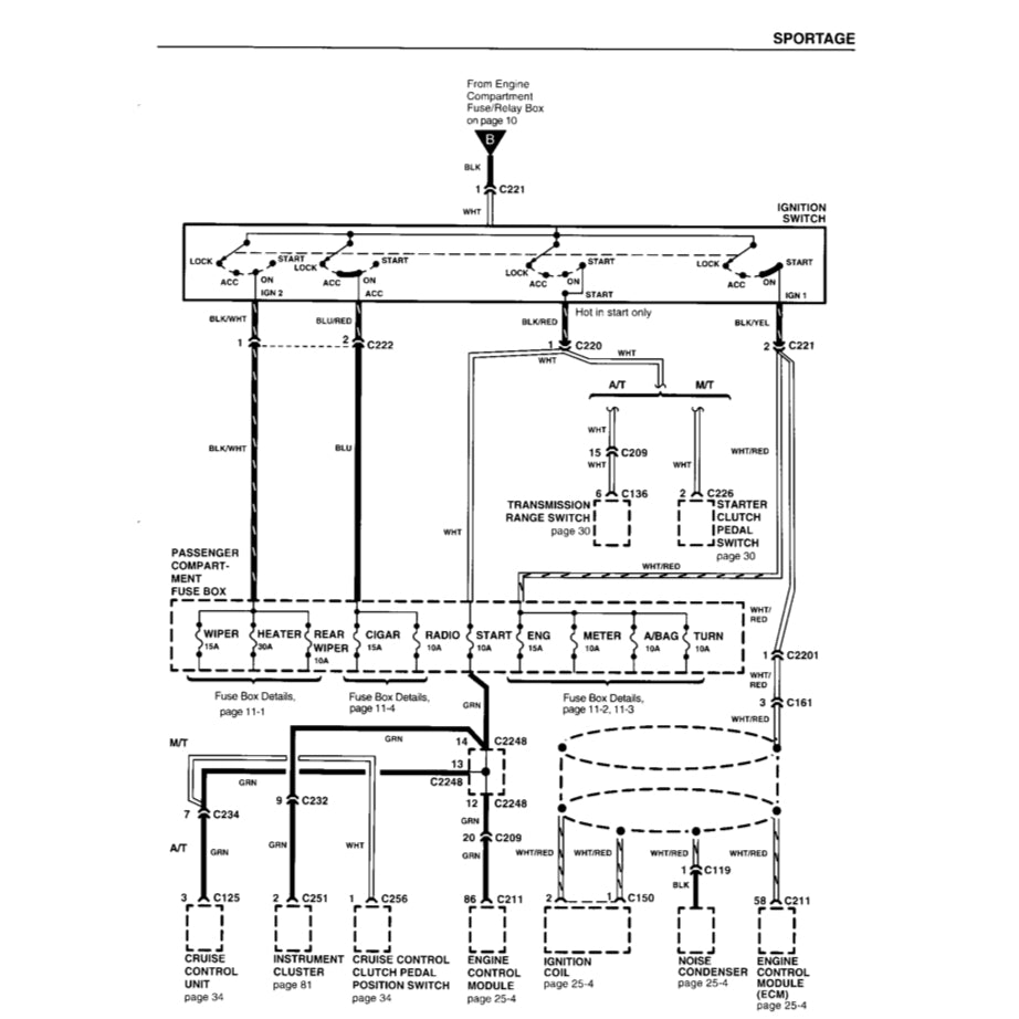 KIA SPORTAGE JA/NB (1996-2004) SERVICE WORKSHOP MANUAL - Image 9