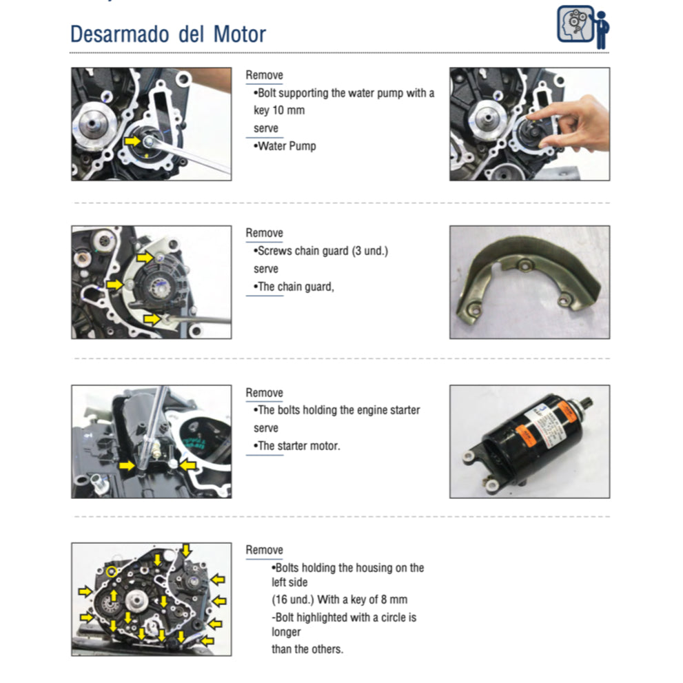 MODENAS DOMINAR 400 400UG (2017-2023) SERVICE WORKSHOP MANUAL + PARTS CATALOGUE +OWNER'S MANUAL - Image 5