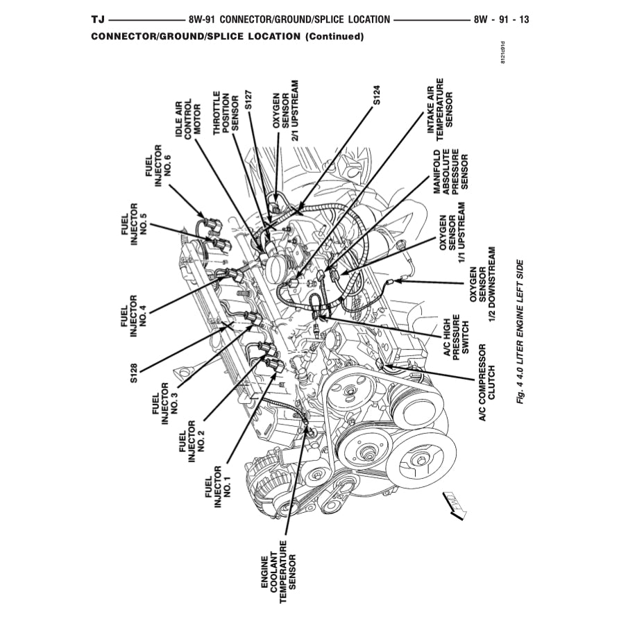 JEEP WRANGLER TJ (1996-2006) SERVICE WORKSHOP MANUAL + PARTS CATALOGUE - Image 6