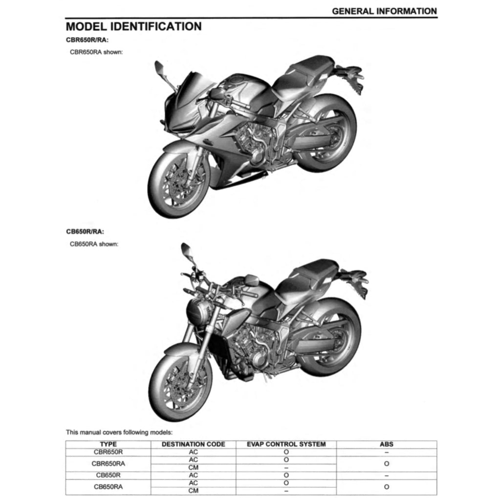 HONDA CB650R CB 650R RH01 (2019-2020) SERVICE WORKSHOP MANUAL + PARTS CATALOGUE + OWNER'S MANUAL - Image 4