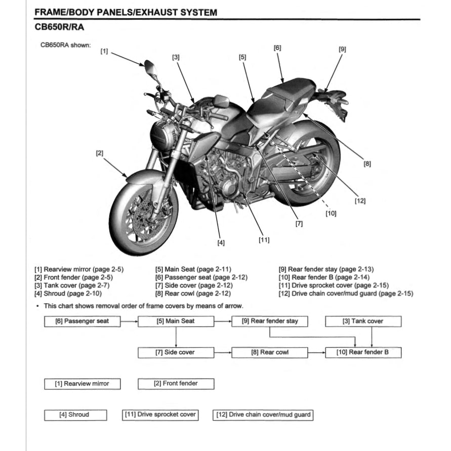 HONDA CB650R CB 650R RH01 (2019-2020) SERVICE WORKSHOP MANUAL + PARTS CATALOGUE + OWNER'S MANUAL - Image 9