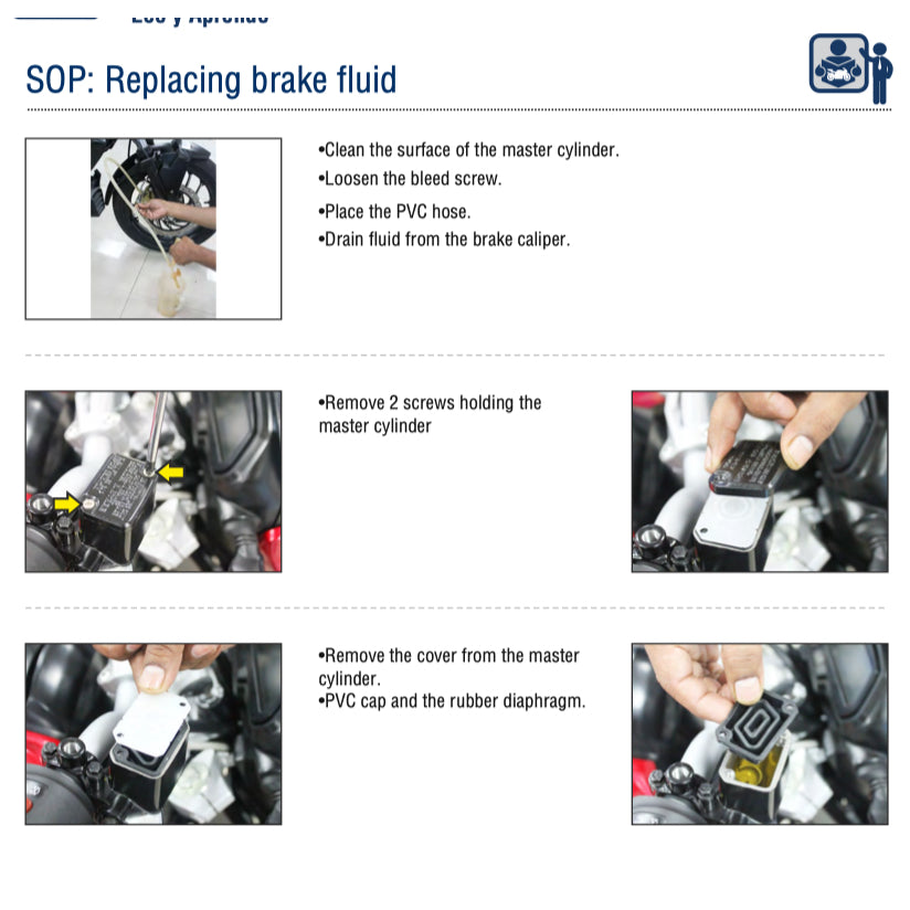 MODENAS DOMINAR 400 400UG (2017-2023) SERVICE WORKSHOP MANUAL + PARTS CATALOGUE +OWNER'S MANUAL - Image 7