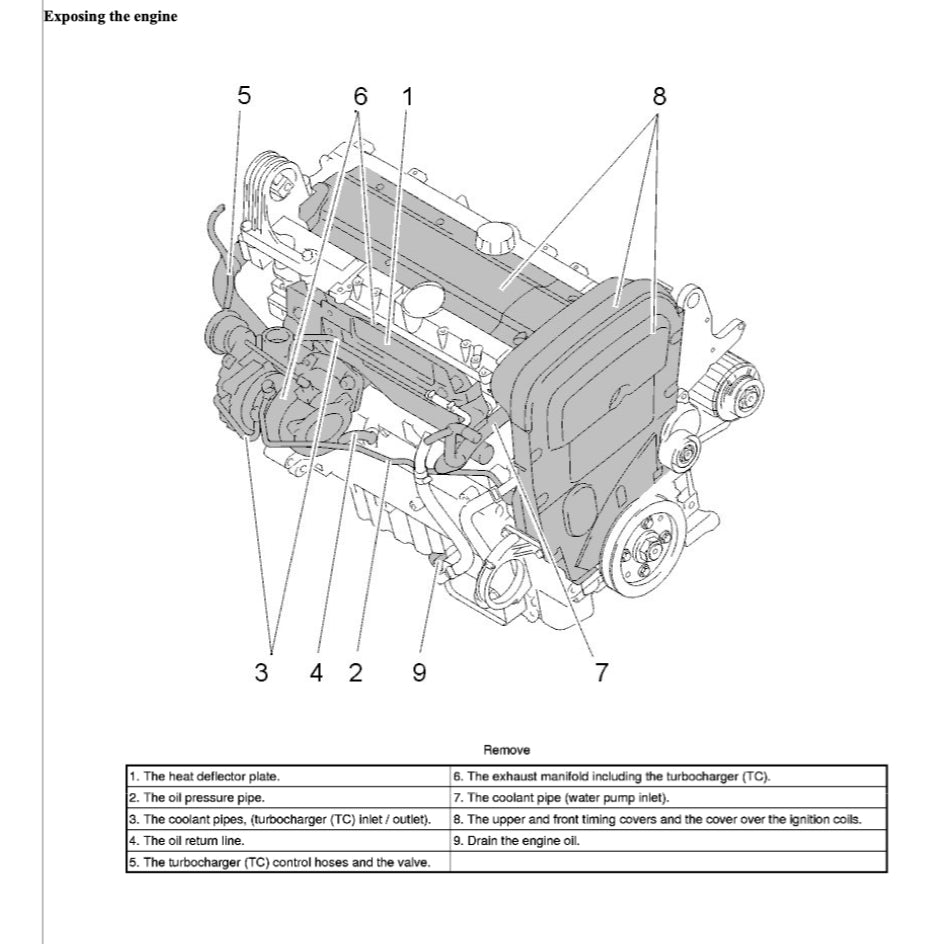 VOLVO V70 XC (2000-2007) SERVICE WORKSHOP MANUAL - Image 4