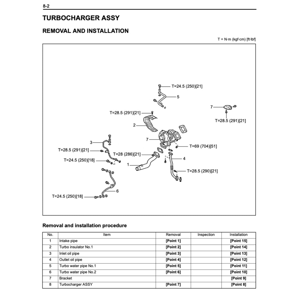 HINO N04C ENGINE WORKSHOP SERVICE REPAIR MANUAL - Image 5