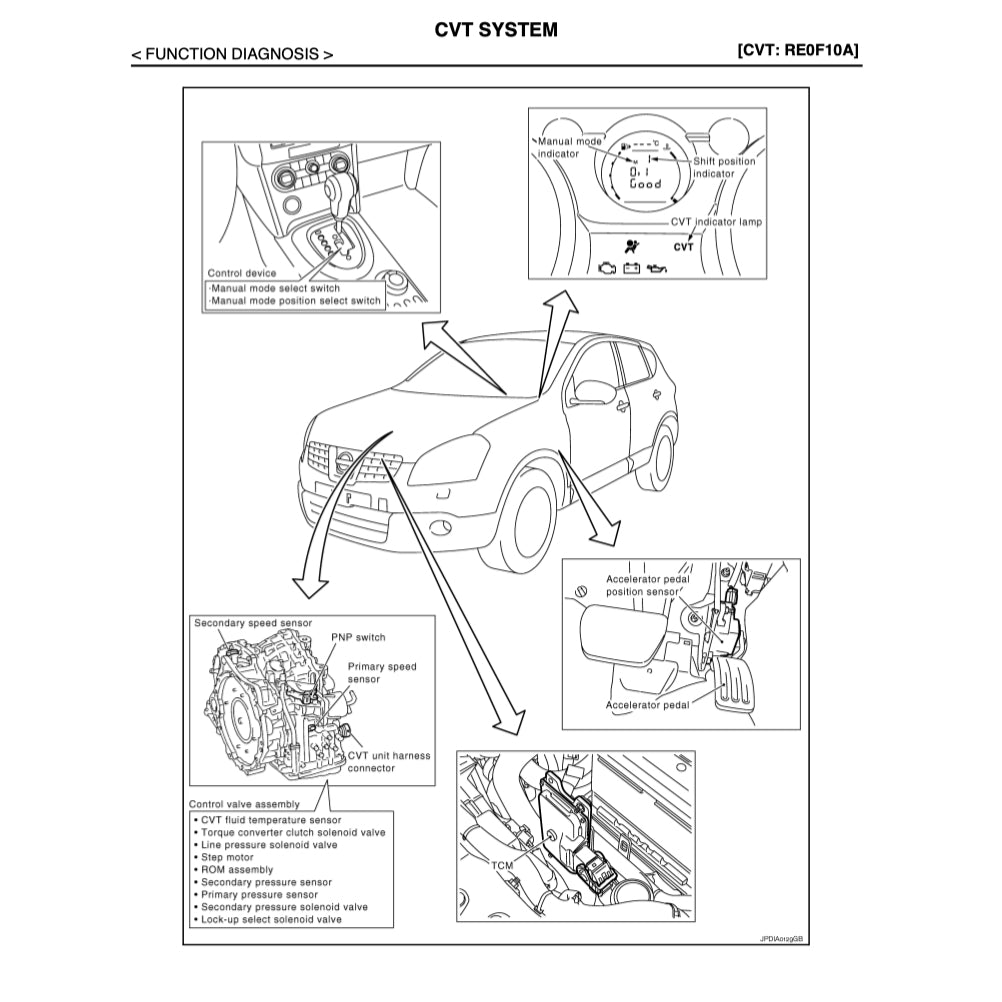 NISSAN DUALIS QASHQAI J10 (2006-2014) SERVICE WORKSHOP MANUAL - Image 7