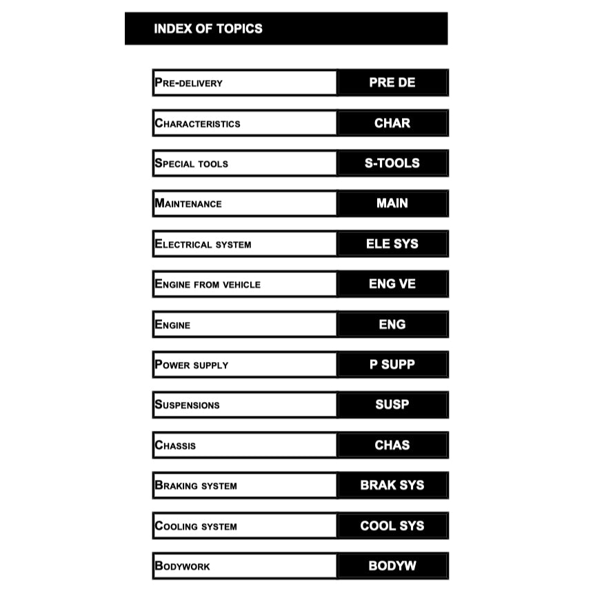 APRILIA TUAREG 660 (2021+) SERVICE WORKSHOP MANUAL + PARTS CATALOGUE + OWNER'S MANUAL - Image 3