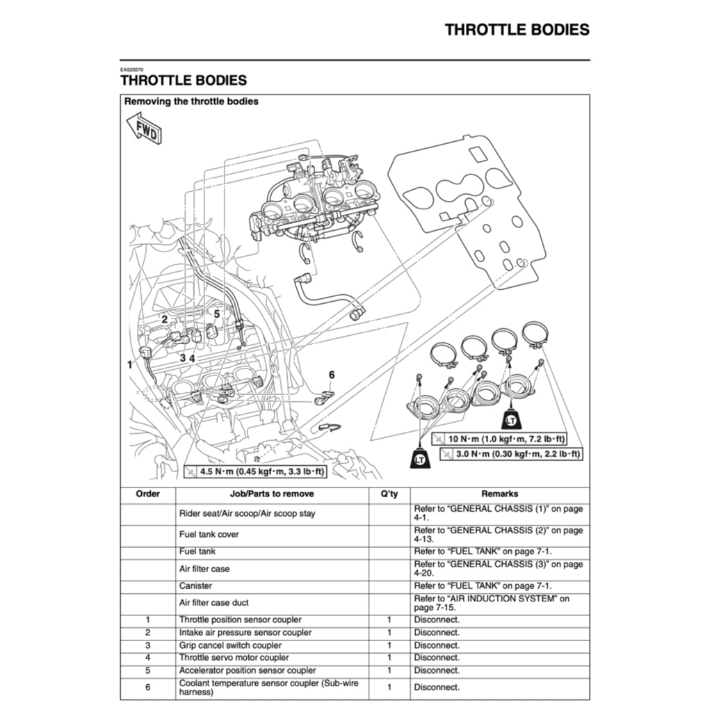 YAMAHA MT-10 /MT-10 SP (2016-2023) SERVICE WORKSHOP MANUAL + PARTS CATALOGUE + OWNER'S MANUAL - Image 5
