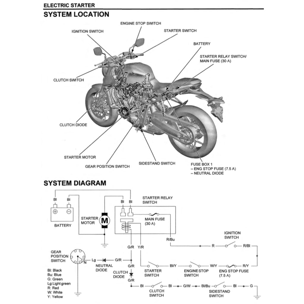 HONDA CB650R CB 650R RH01 (2019-2020) SERVICE WORKSHOP MANUAL + PARTS CATALOGUE + OWNER'S MANUAL - Image 10