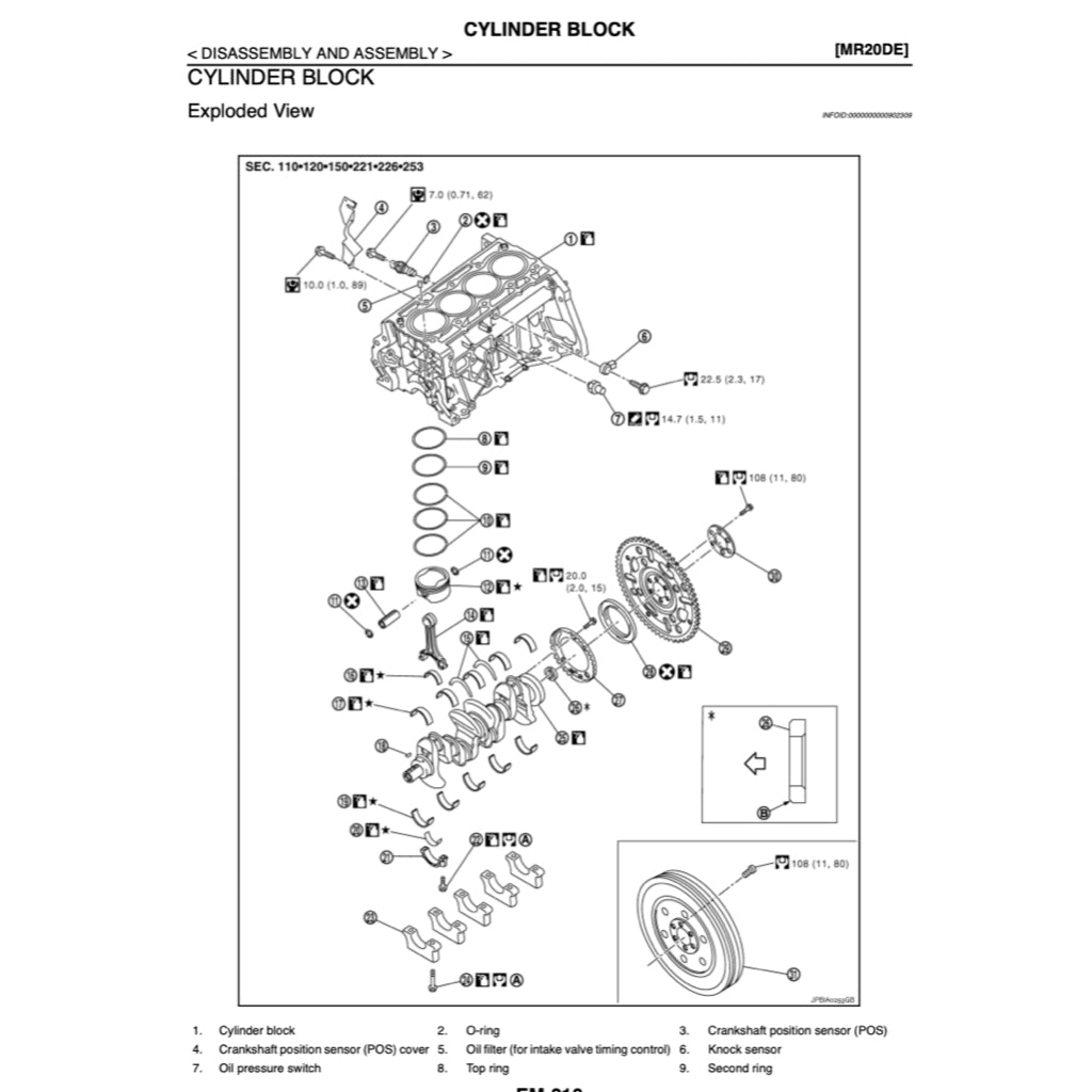 NISSAN DUALIS QASHQAI J10 (2006-2014) SERVICE WORKSHOP MANUAL - Image 5