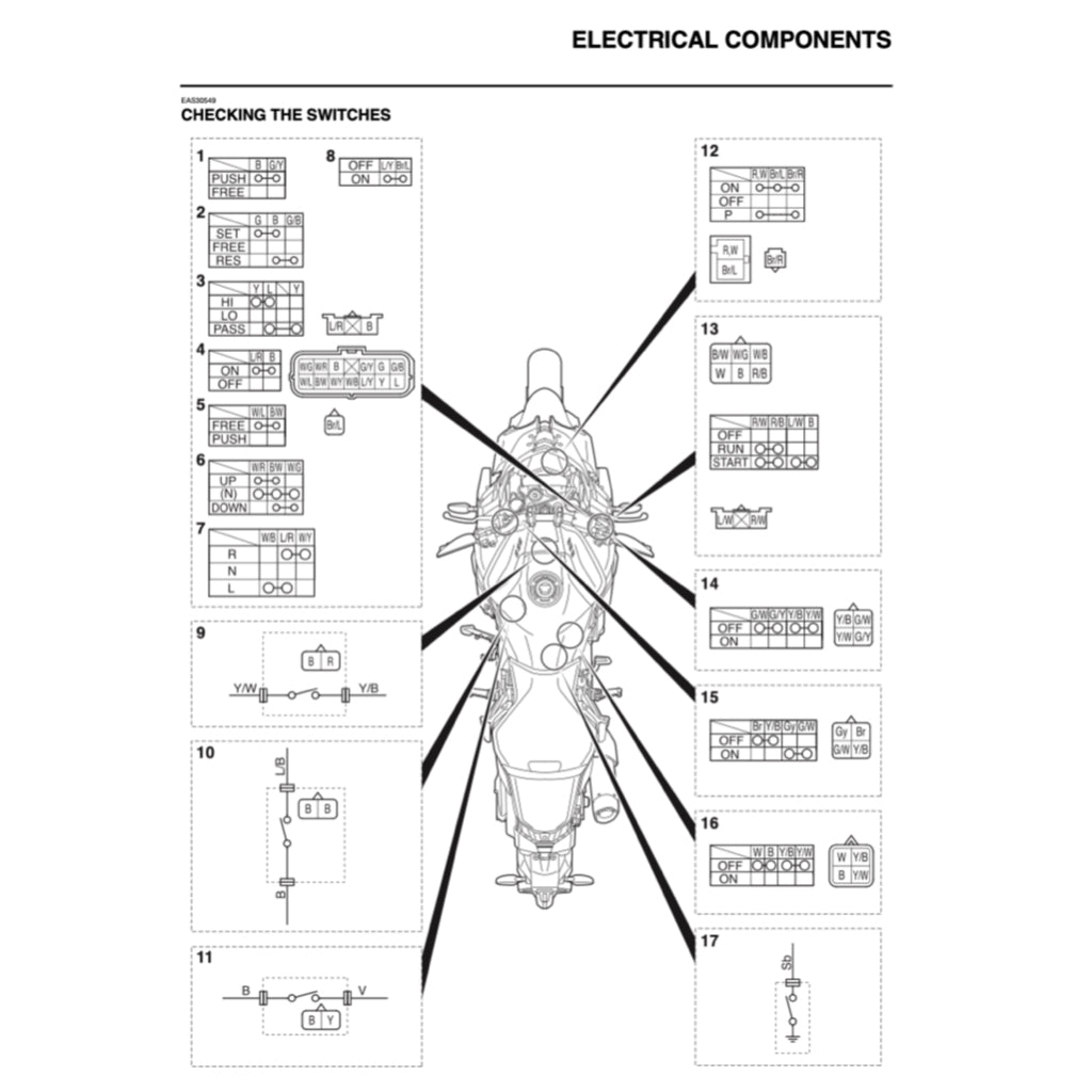YAMAHA MT-10 /MT-10 SP (2016-2023) SERVICE WORKSHOP MANUAL + PARTS CATALOGUE + OWNER'S MANUAL - Image 7