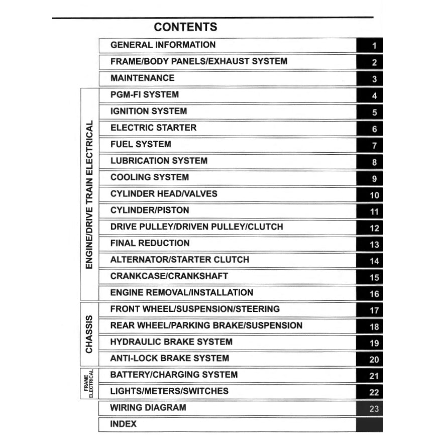 HONDA FORZA 300 NSS300-A (2013-2017) SERVICE WORKSHOP MANUAL + PARTS CATALOGUE + OWNER'S MANUAL - Image 3