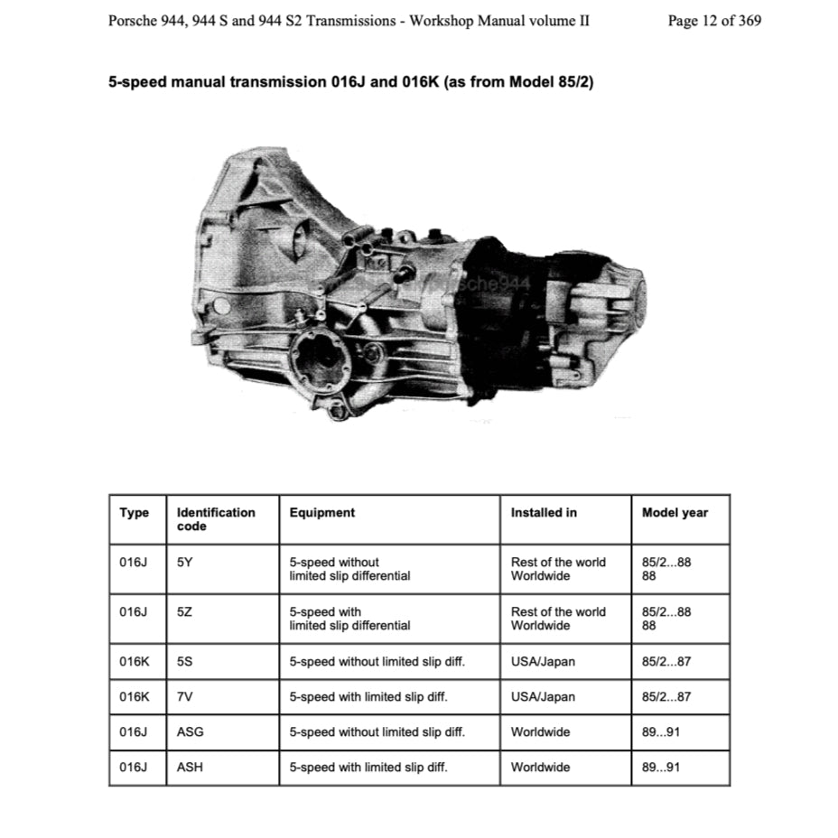PORSCHE 944 (1982-1991) SERVICE WORKSHOP MANUAL + PARTS CATALOGUE - Image 8