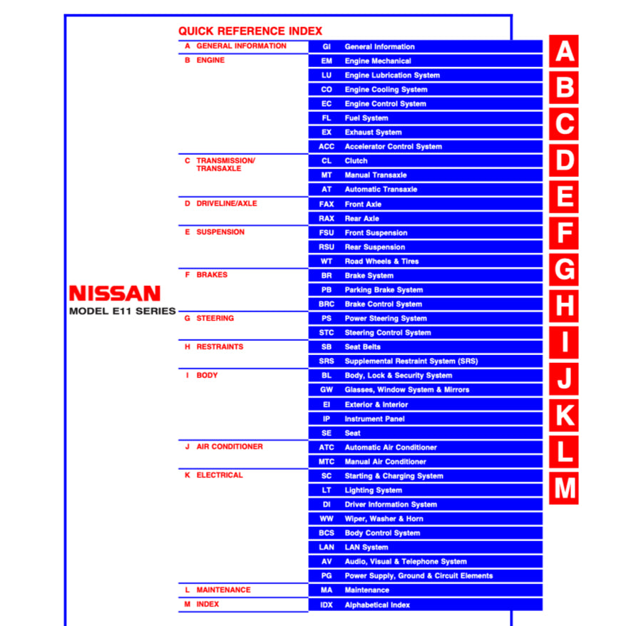 NISSAN NOTE E11 (2004-2013) SERVICE WORKSHOP MANUAL - Image 3