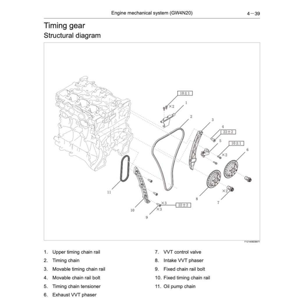 HAVAL H6 (2021+) SERVICE WORKSHOP MANUAL - Image 6