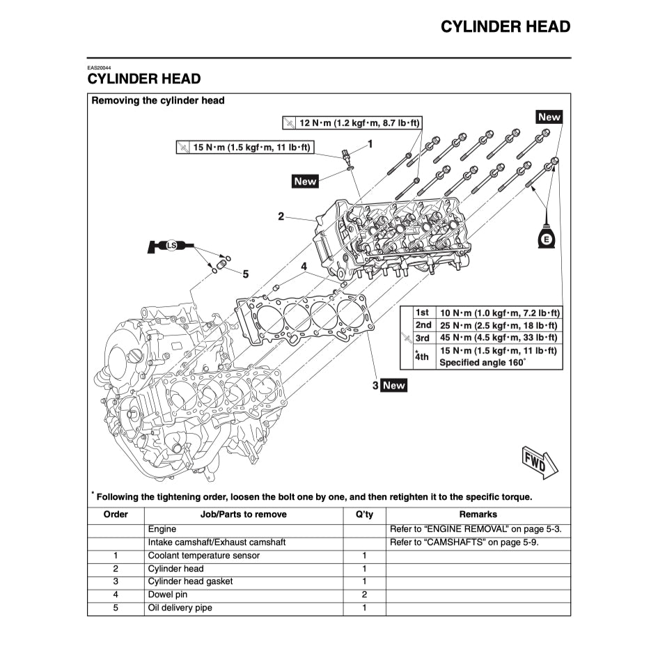 YAMAHA MT-10 /MT-10 SP (2016-2023) SERVICE WORKSHOP MANUAL + PARTS CATALOGUE + OWNER'S MANUAL - Image 9