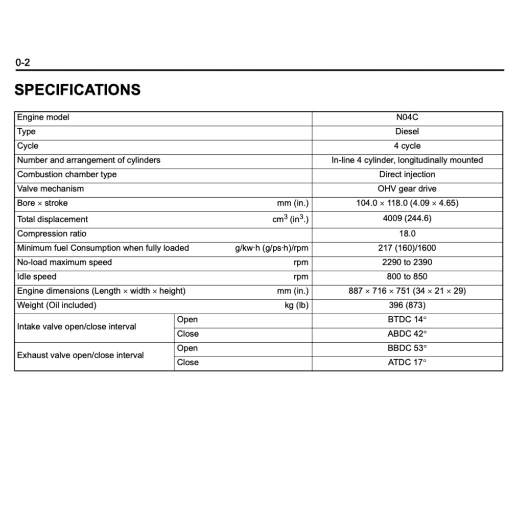 HINO N04C ENGINE WORKSHOP SERVICE REPAIR MANUAL - Image 8