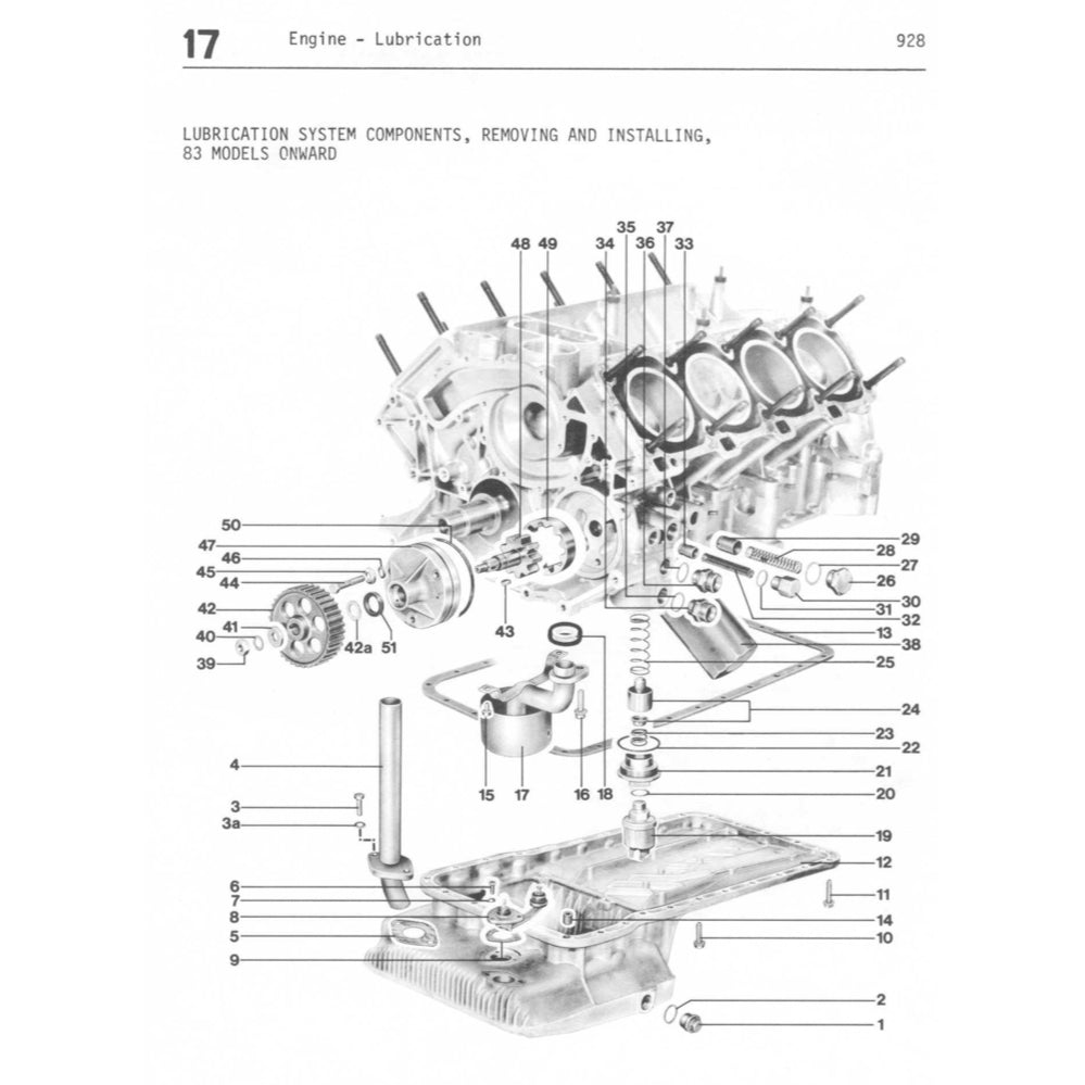 PORSCHE 928 (1977-1995) SERVICE WORKSHOP MANUAL + PARTS CATALOGUE - Image 7