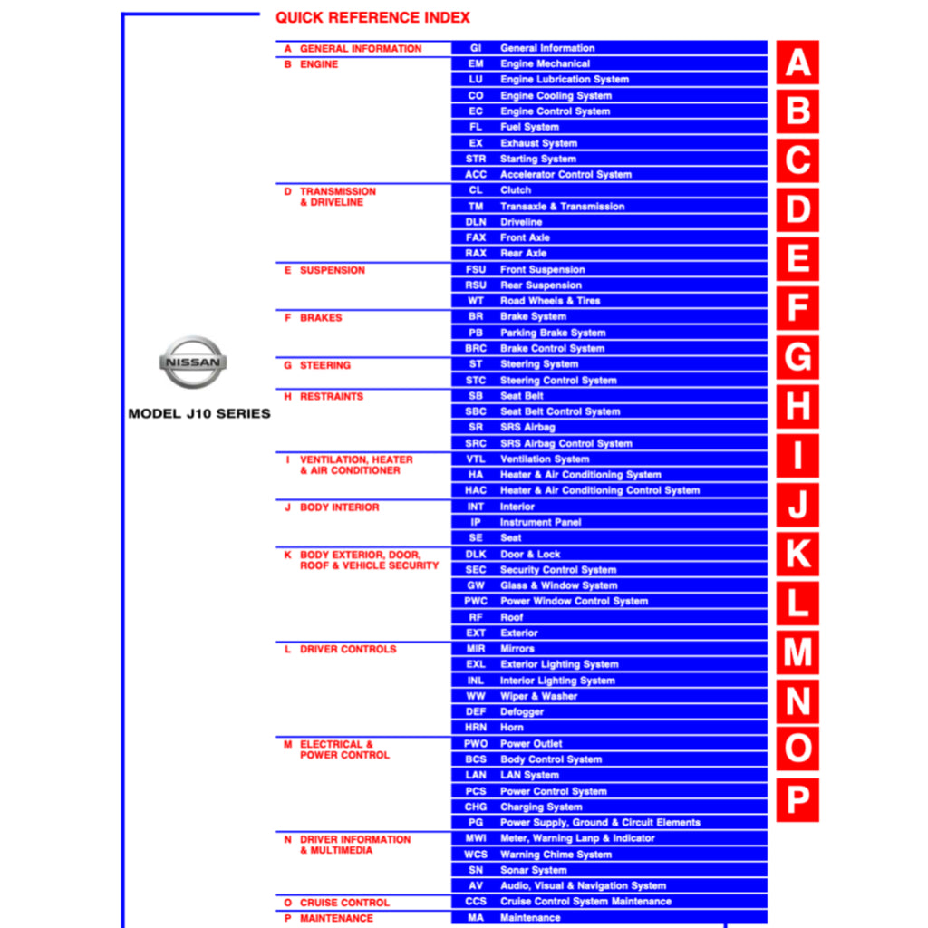 NISSAN DUALIS QASHQAI J10 (2006-2014) SERVICE WORKSHOP MANUAL - Image 3