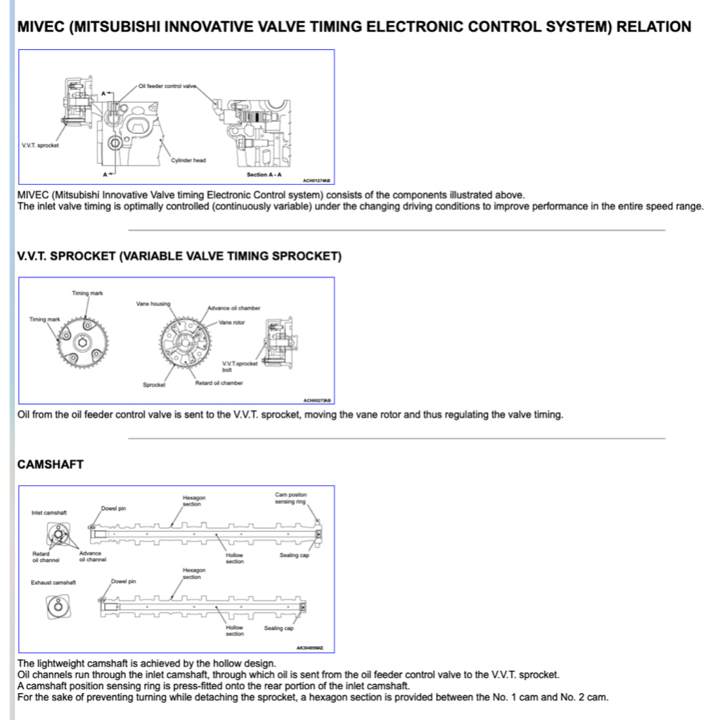 MITSUBISHI XPANDER NC (2019-2023) SERVICE WORKSHOP MANUAL - Image 9