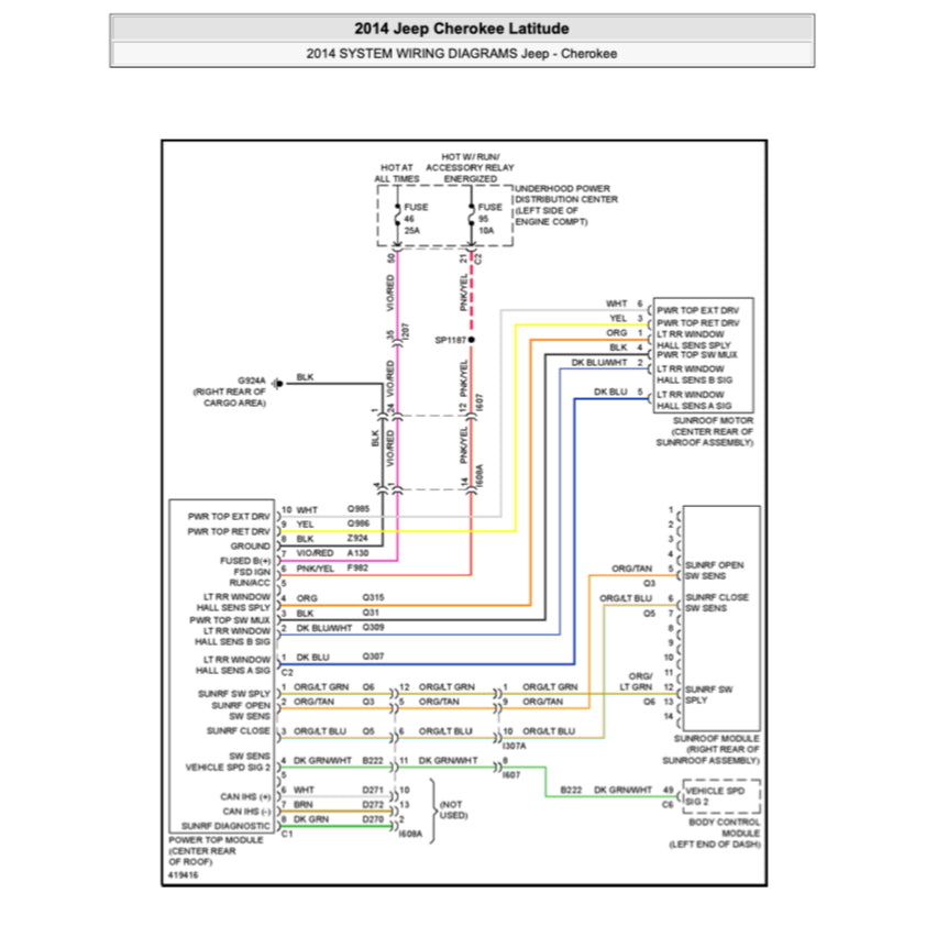 JEEP CHEROKEE KL (2014-2023) SERVICE WORKSHOP MANUAL - Image 8