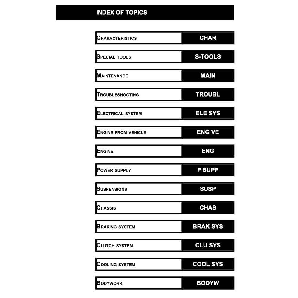 APRILIA SHIVER SL750 (2007-2016) SERVICE WORKSHOP MANUAL + PARTS CATALOGUE + OWNER'S MANUAL - Image 3
