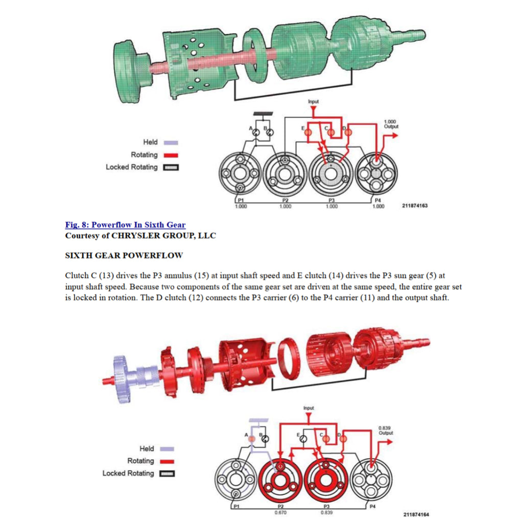 DODGE CHALLENGER III (2008-2020) SERVICE WORKSHOP MANUAL - Image 9