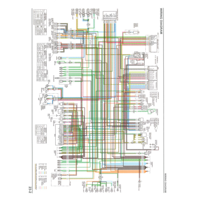 HONDA FORZA 300 NSS300-A (2013-2017) SERVICE WORKSHOP MANUAL + PARTS CATALOGUE + OWNER'S MANUAL - Image 9