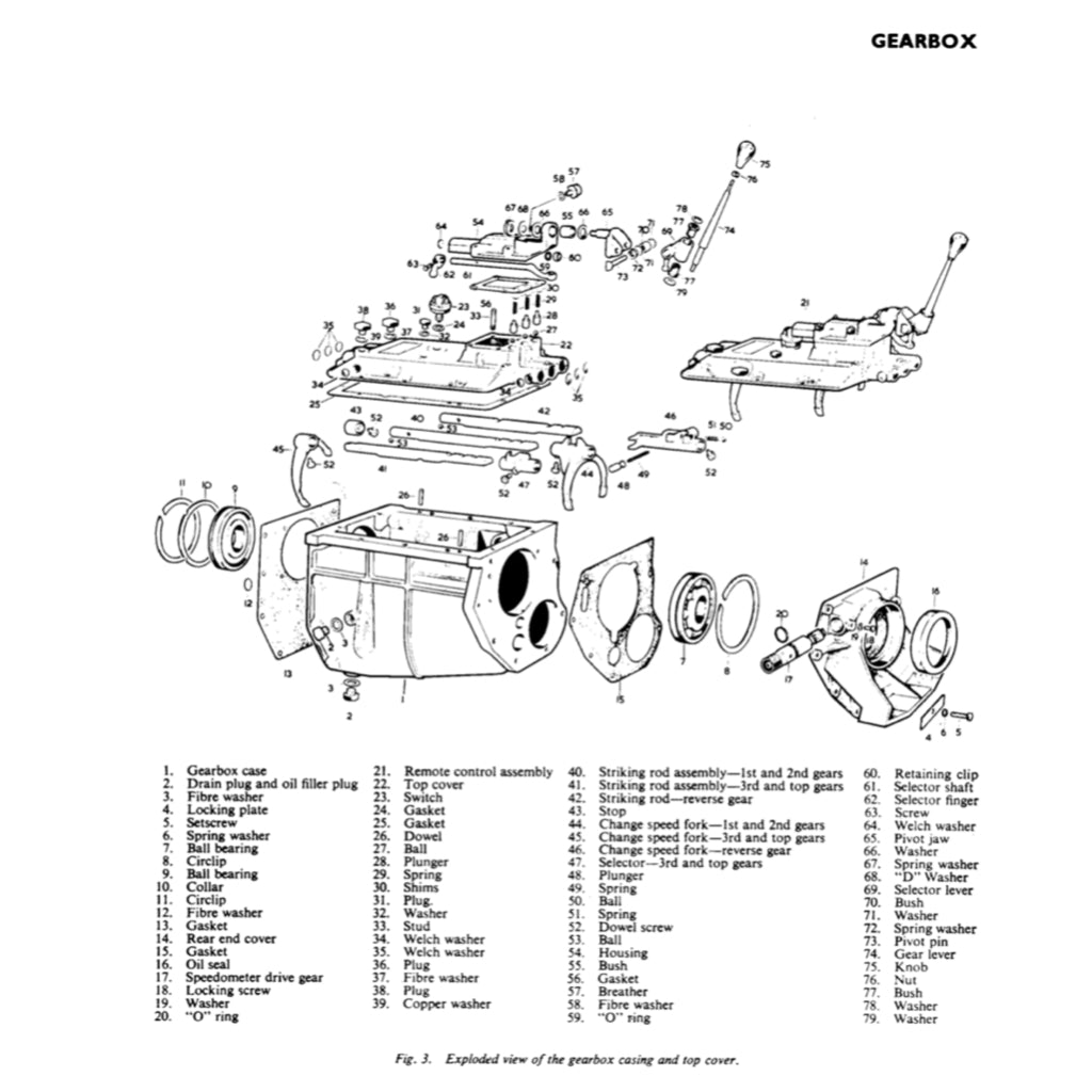 JAGUAR E-TYPE 1-2-3 SERIES (1961-1975) SERVICE WORKSHOP MANUAL + ELECTRICAL WIRING DIAGRAMS - Image 7