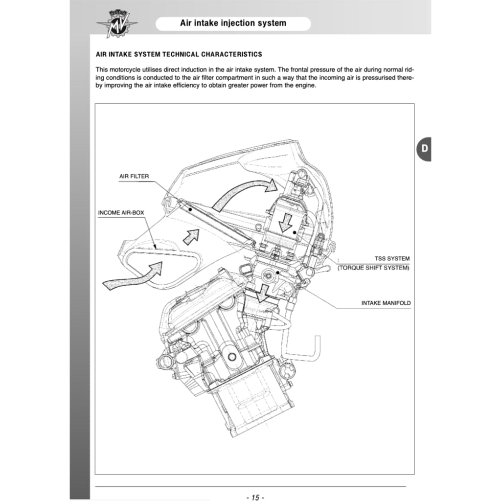 MV AGUSTA F4 1000 S/FT/R/RR (2007-2018) SERVICE WORKSHOP MANUAL + PARTS CATALOGUE + OWNER'S MANUAL - Image 5