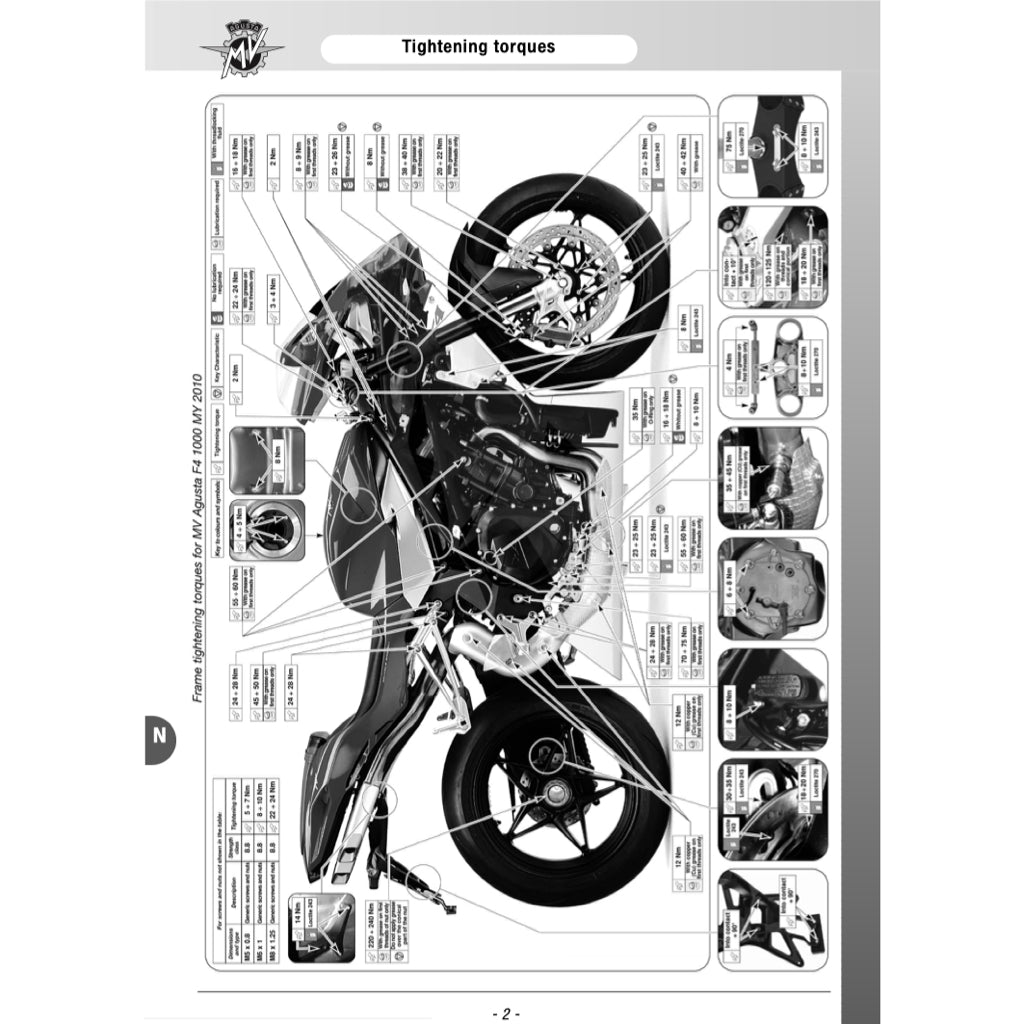 MV AGUSTA F4 1000 S/FT/R/RR (2007-2018) SERVICE WORKSHOP MANUAL + PARTS CATALOGUE + OWNER'S MANUAL - Image 7