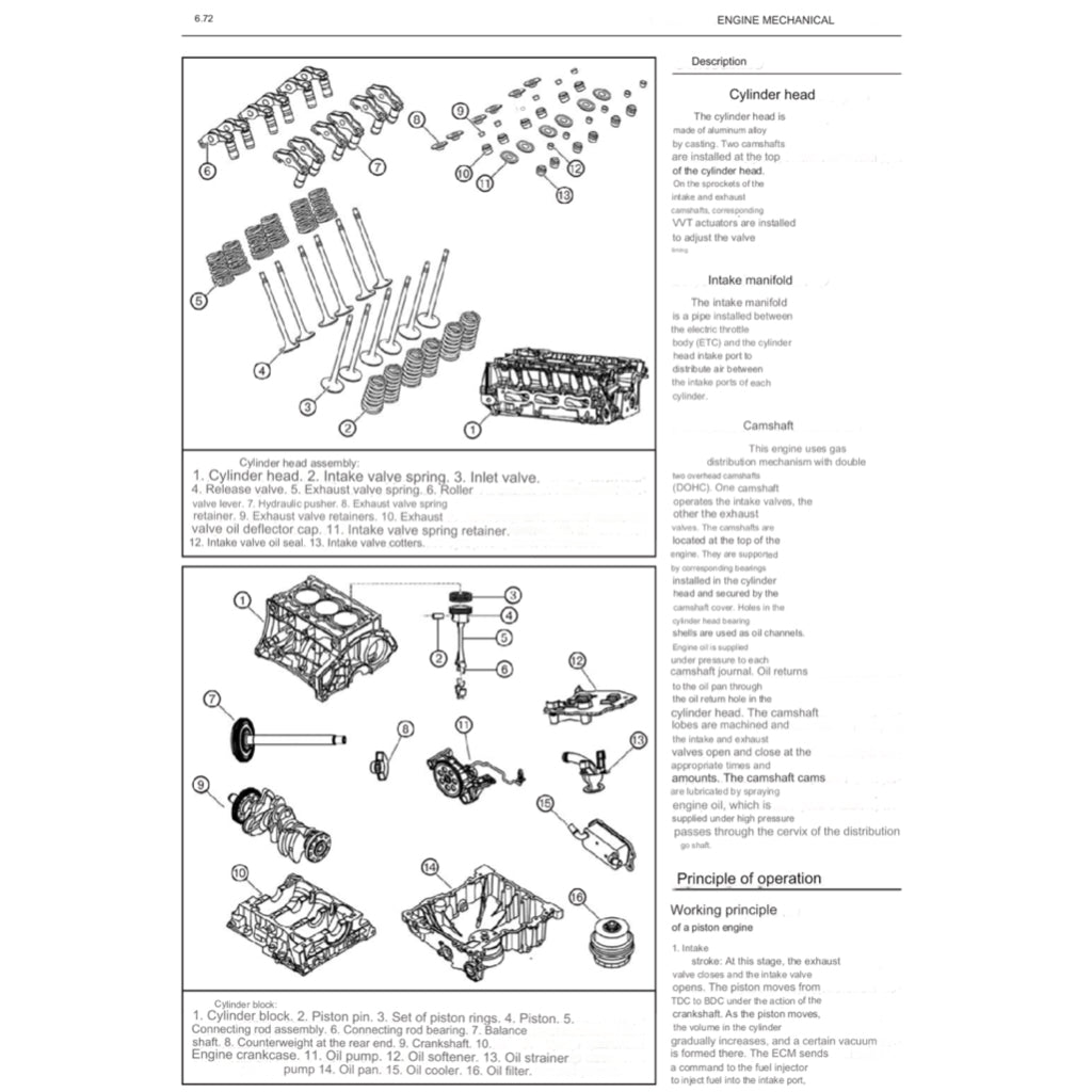 PROTON X50 (2020+) SERVICE WORKSHOP MANUAL - Image 4