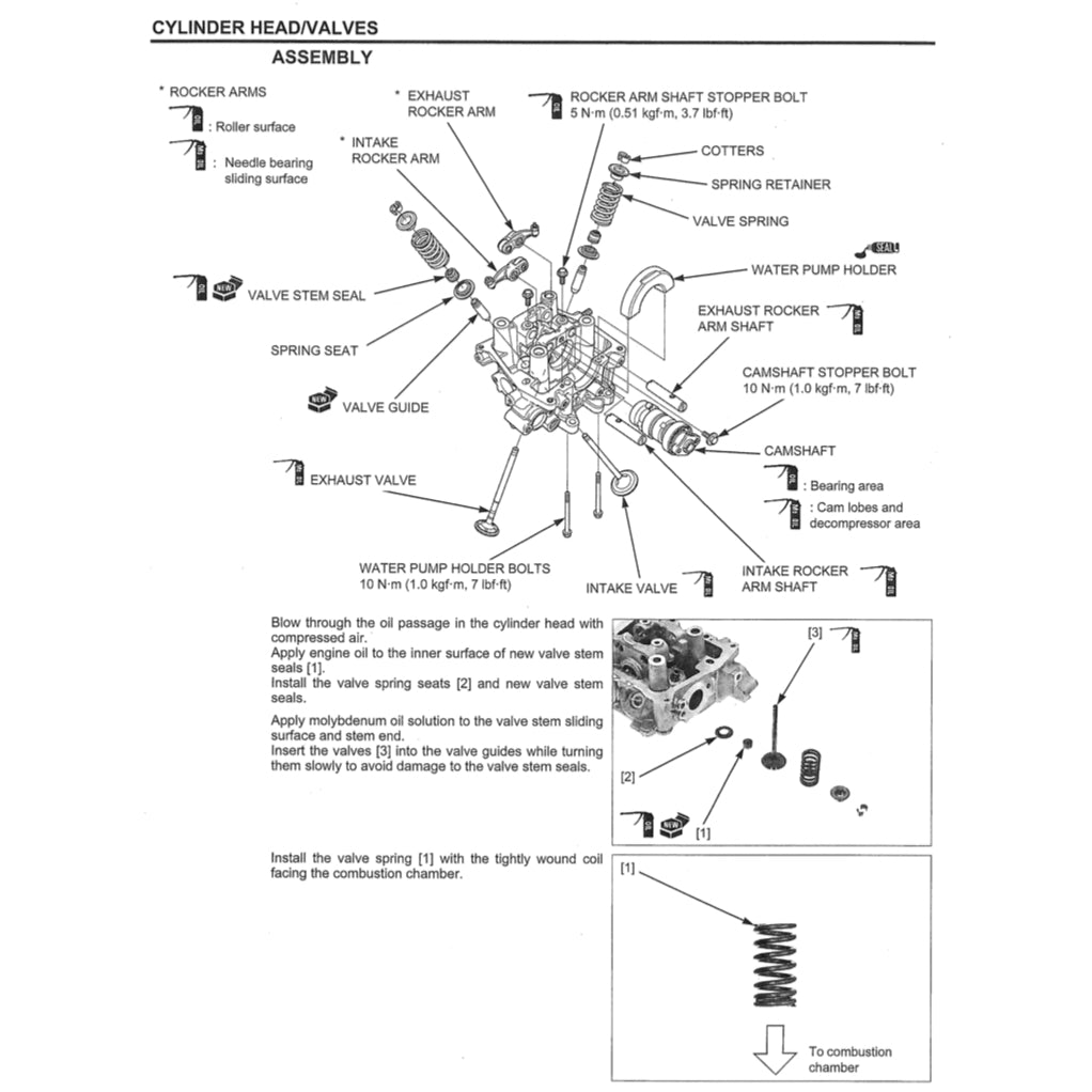 HONDA PCX150 V2 (2013-2018) SERVICE WORKSHOP MANUAL + PARTS CATALOGUE - Image 5