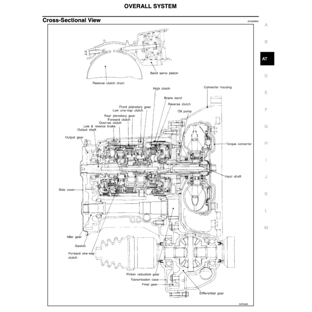 NISSAN MICRA MARCH K12 (2002-2010) SERVICE WORKSHOP MANUAL - Image 5