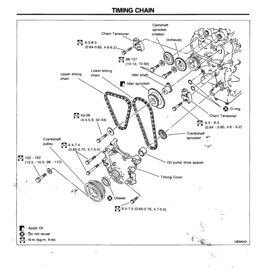 NISSAN MICRA K11 (1992-2003) SERVICE WORKSHOP MANUAL - Image 5