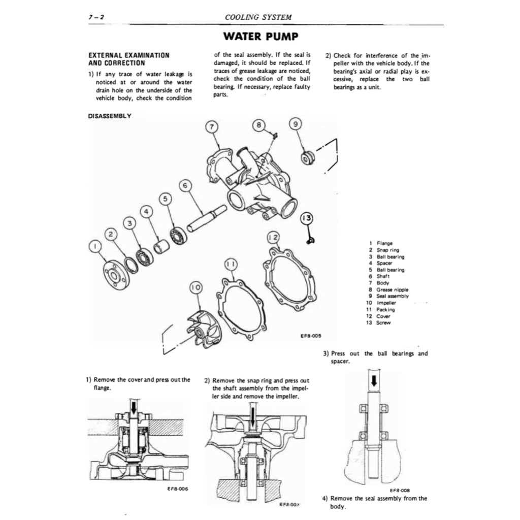 NISSAN UD DIESEL ENGINE FD6 / FD6T SERVICE REPAIR MANUAL - Image 3