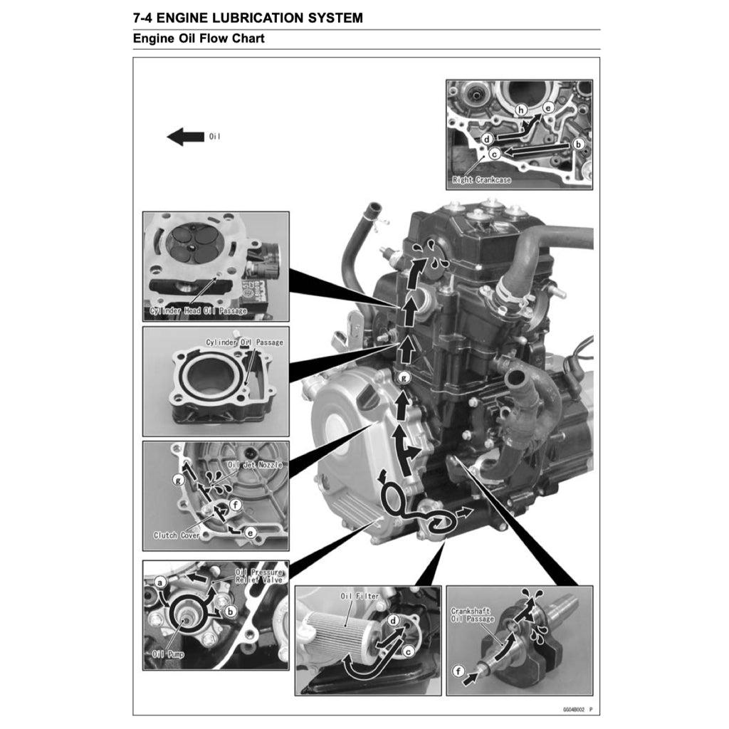 KAWASAKI BAJAJ PULSAR 200NS (2013+) SERVICE WORKSHOP MANUAL + PARTS CATALOGUE+ OWNER'S MANUAL - Image 5