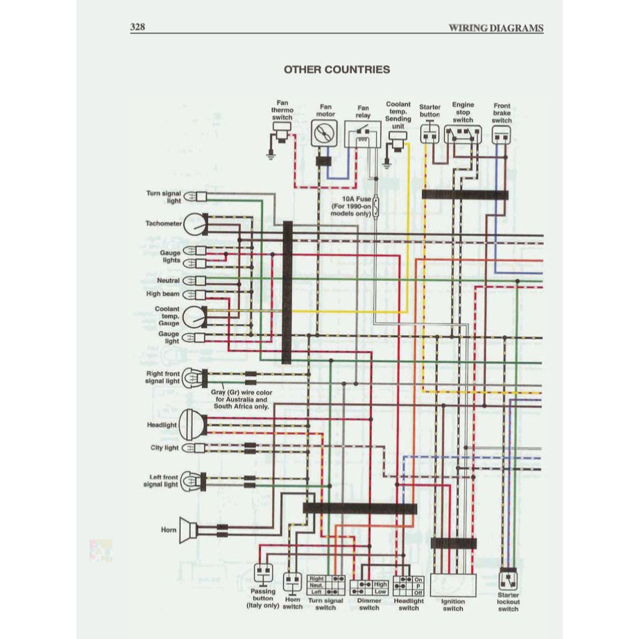 KAWASAKI KLR650 (1987-2003) SERVICE WORKSHOP MANUAL + OWNER'S MANUAL - Image 9