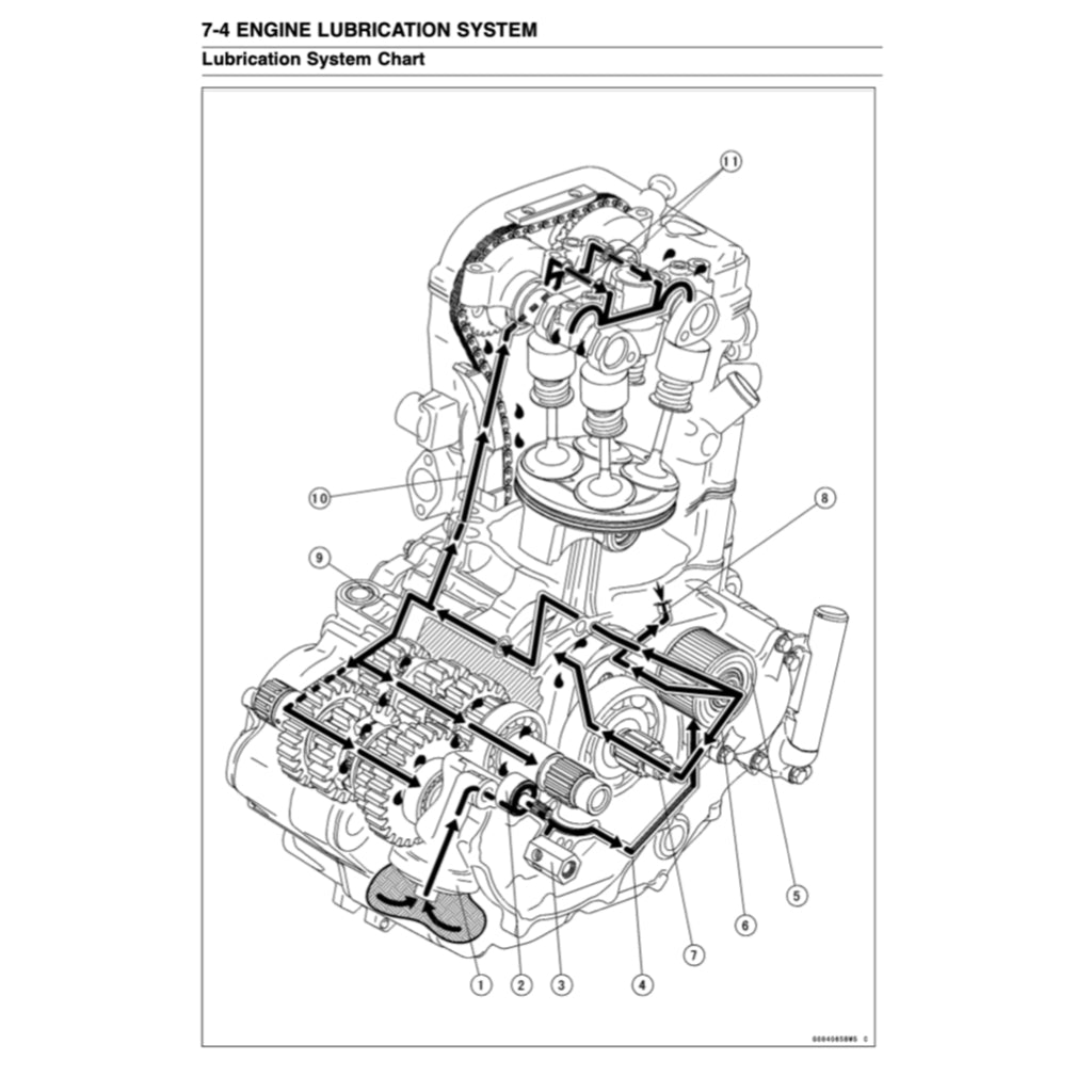KAWASAKI KLX450R KLX 450R (2008-2016) SERVICE WORKSHOP MANUAL + PARTS CATALOGUE +OWNER'S MANUAL - Image 6