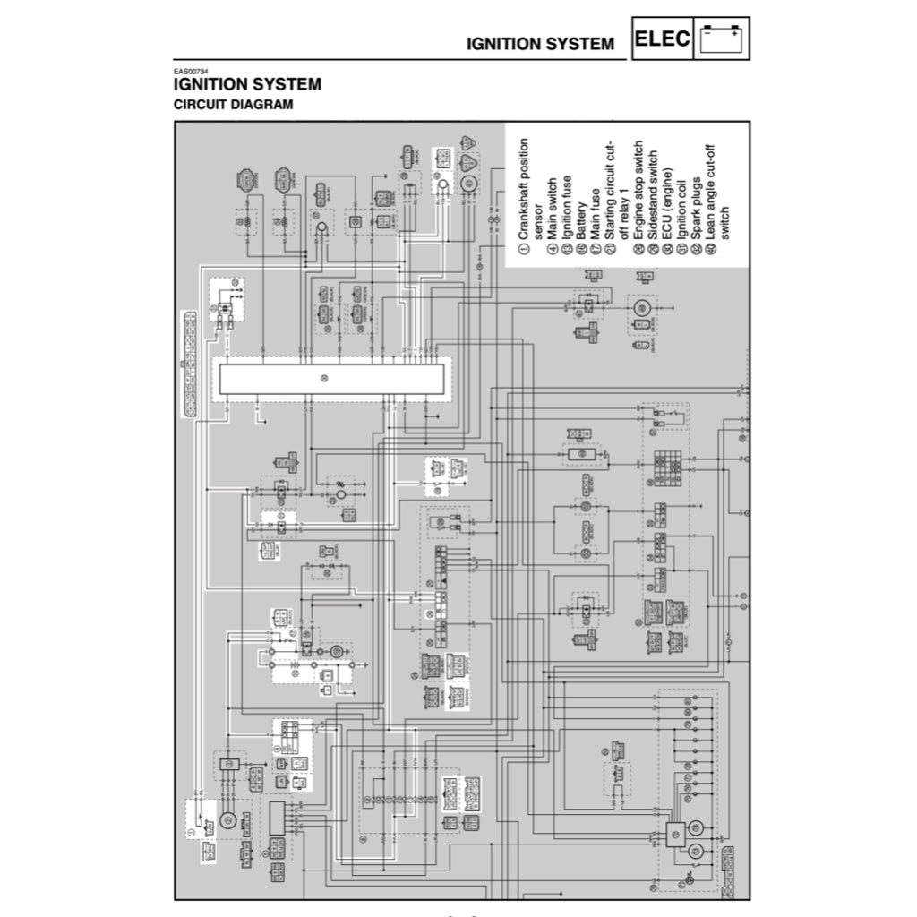 T-MAX YAMAHA TMAX XP500 (2005-2007) SERVICE WORKSHOP MANUAL + PARTS CATALOGUE + OWNER'S MANUAL - Image 7